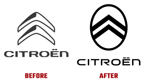 Citroen Before and After Logo