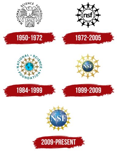 NSF Logo History