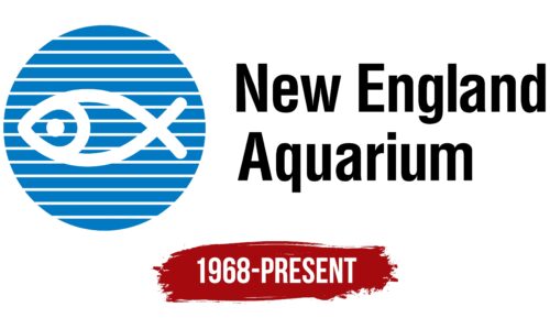 New England Aquarium Logo History