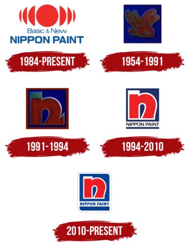 Nippon Paint Logo History