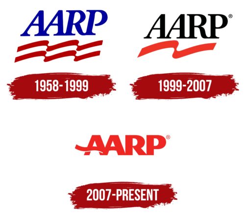 AARP Logo History