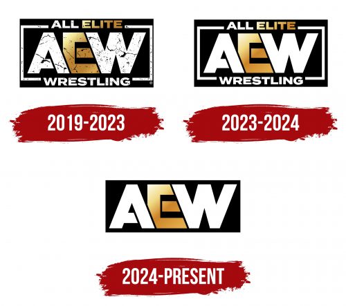 AEW Logo History
