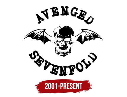 Avenged Sevenfold Logo History