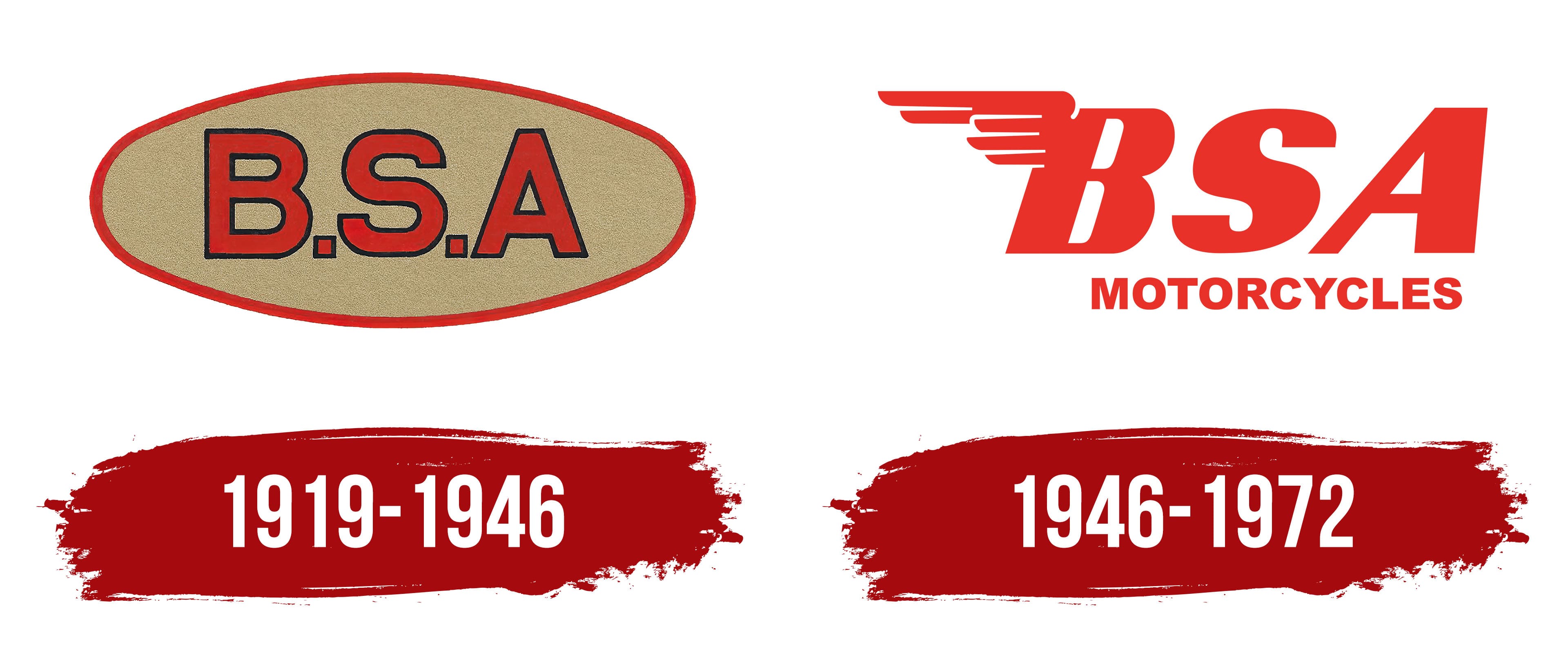 BSA Logo Symbol Meaning History PNG Brand BSA Logo Symbol Meaning History PNG Brand