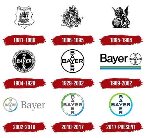 Bayer Logo History