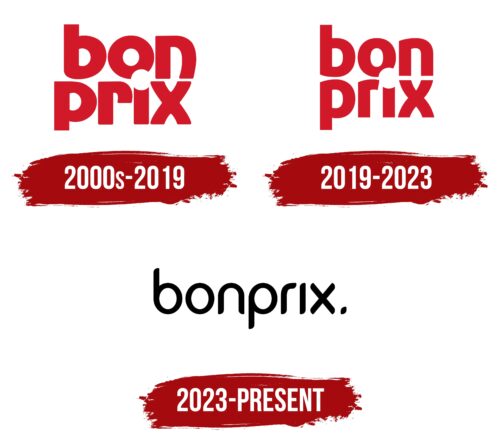 Bonprix Logo History