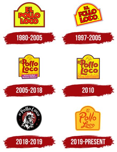 El Pollo Loco Logo History