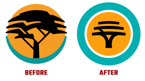 FNB Logo Evolution (Before and After)
