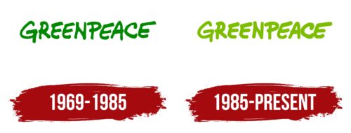 Greenpeace Logo History