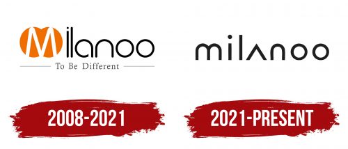 Milanoo Logo History