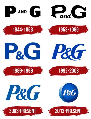 P&G Logo History