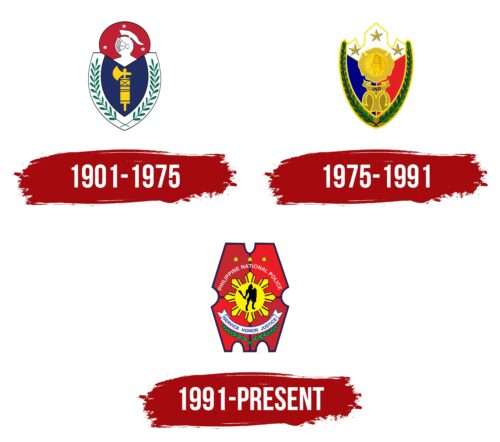 PNP Logo History