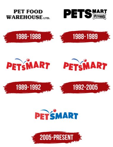 PetSmart Logo History