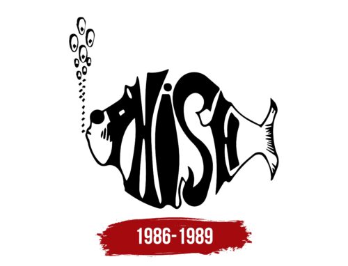 Phish Logo History