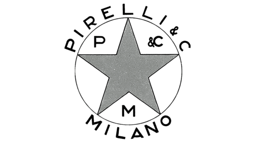 Pirelli Logo 1888