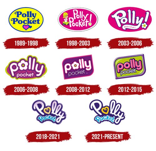 Polly Pocket Logo History