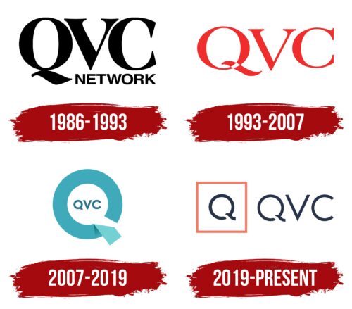 QVC Logo History