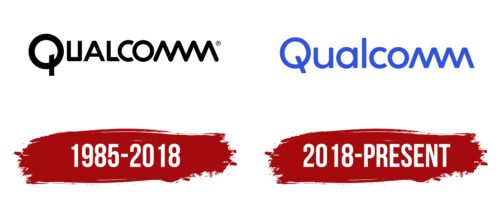 Qualcomm Logo History