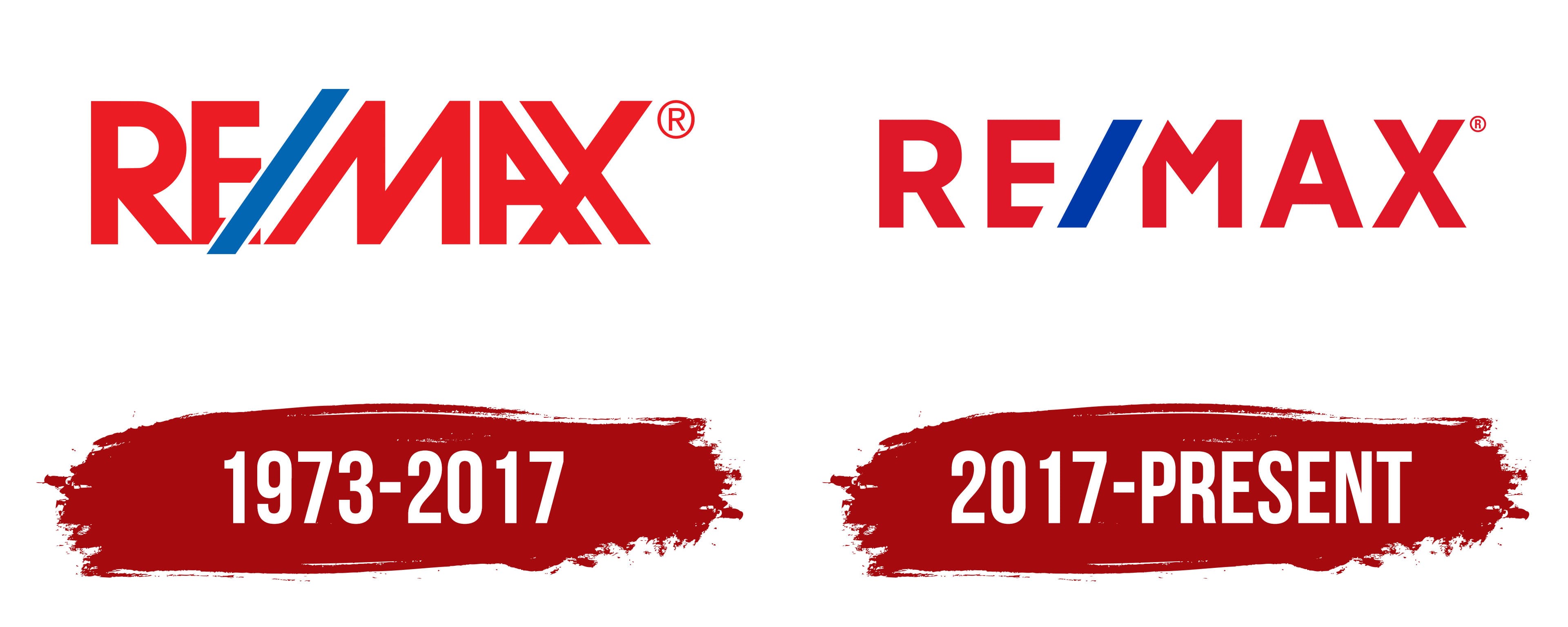 REMAX Logo Symbol Meaning History PNG Brand REMAX Logo Symbol Meaning History PNG Brand