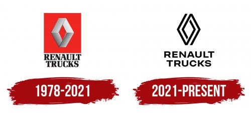 Renault Trucks Logo History