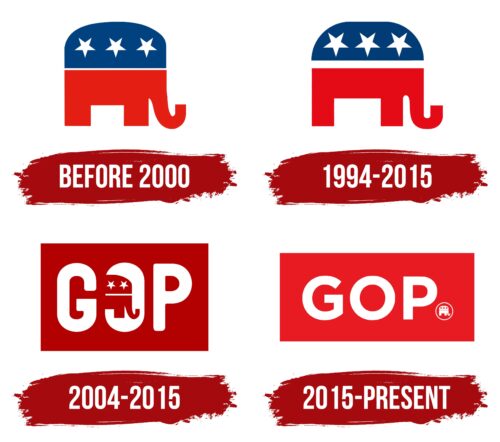 Republican Logo History