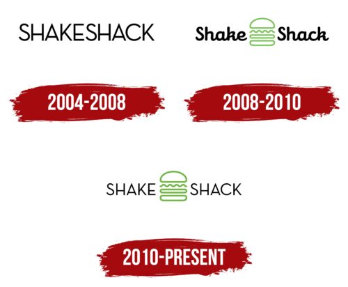 Shake Shack Logo History