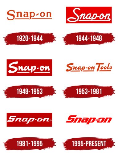 Snap on Logo History