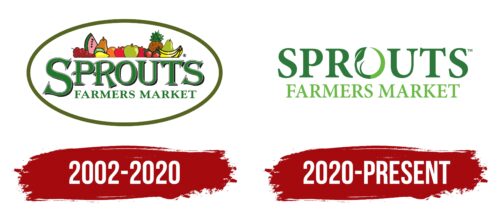 Sprouts Logo History