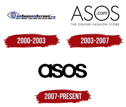 ASOS Logo History