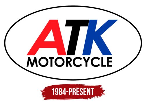 ATK Logo History