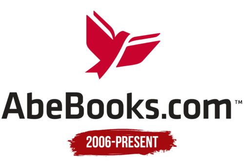 AbeBooks Logo History