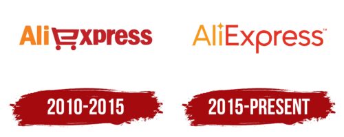 AliExpress Logo History