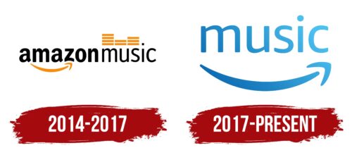 Amazon Music Logo, Symbol, Meaning, History, PNG, Brand