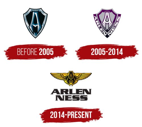 Arlen Ness Logo History