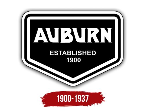 Auburn Logo History