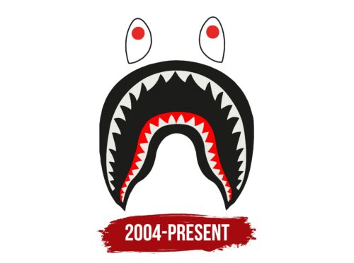 Bape Shark Logo History