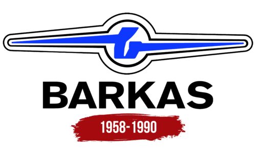 Barkas Logo History