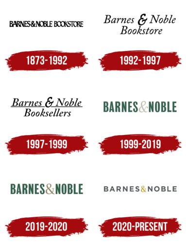 Barnes & Noble Logo History