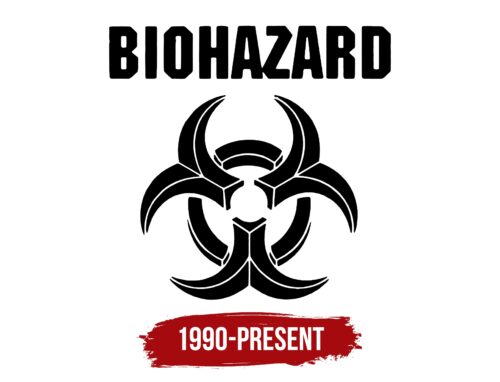 Biohazard Logo History