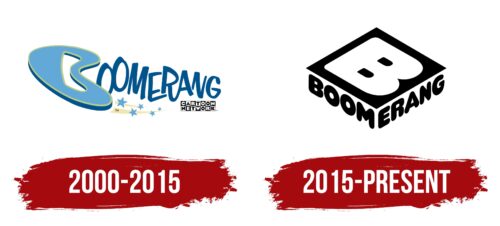Boomerang Logo History