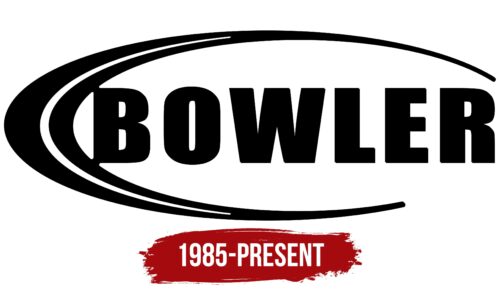 Bowler Logo History