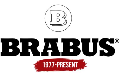 Brabus Logo History