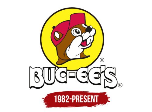 Buc ee's Logo History