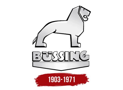 Büssing Logo History