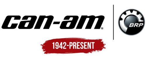 Can-Am Logo History