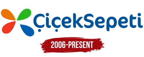Ciceksepeti Logo History