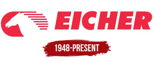 Eicher Logo History