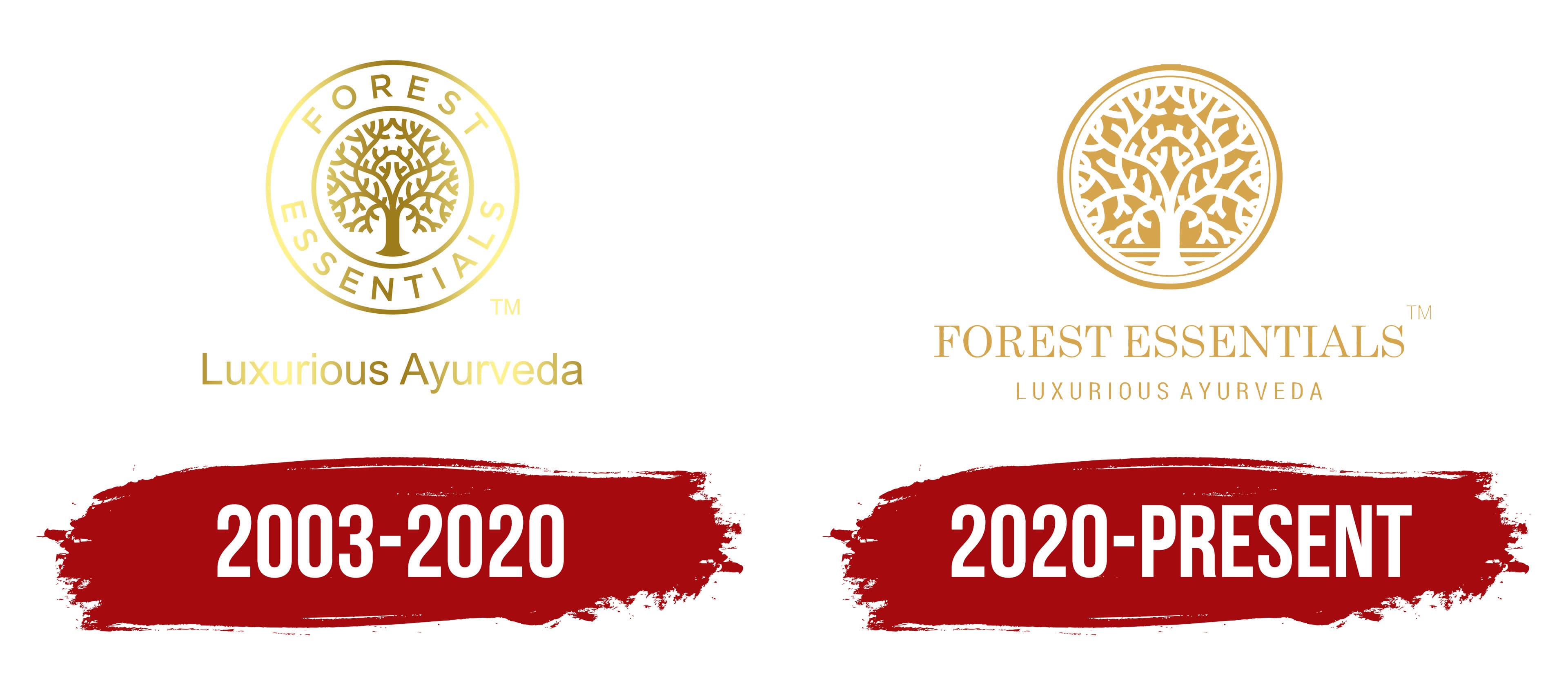 Discover 90+ forest essentials logo latest - toyotabienhoa.edu.vn