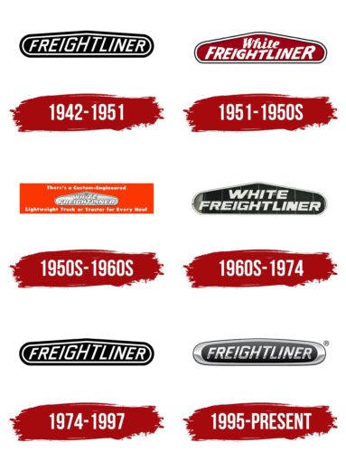 Freightliner Logo History