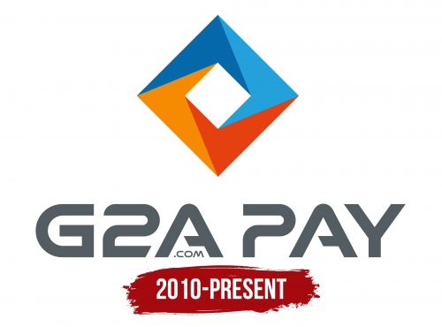 G2A.com Logo History